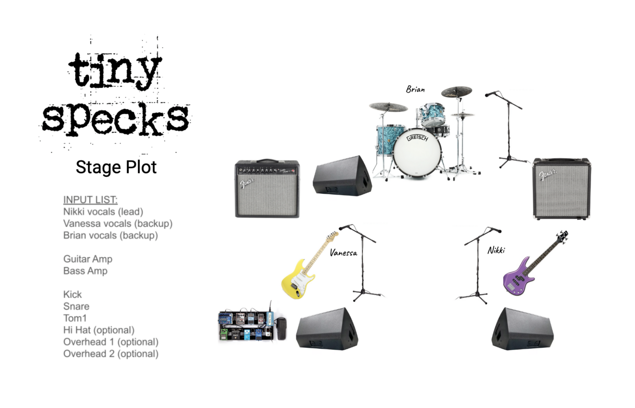 Stage Plot