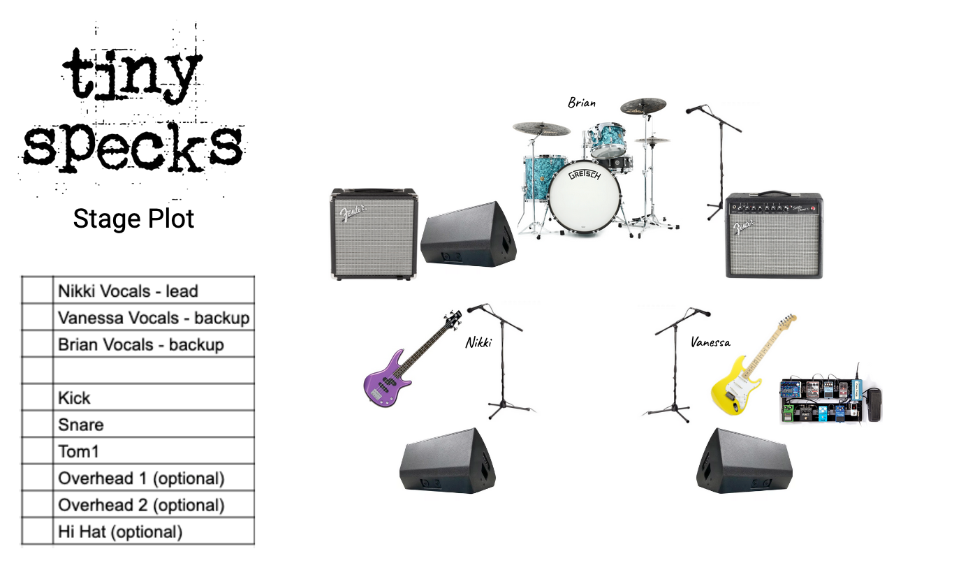 Stage Plot